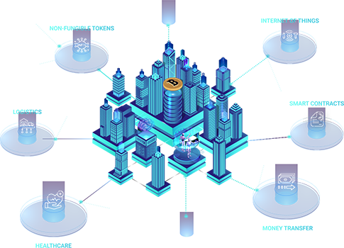 blockchain development services