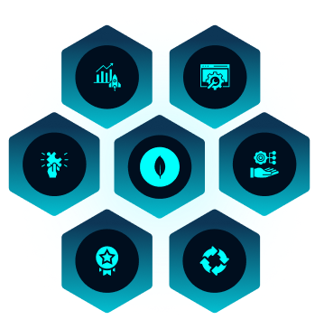 blockchain development services